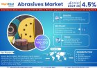 Abrasives Market Trends 2024–2030: Outlook, Value & Key Companies