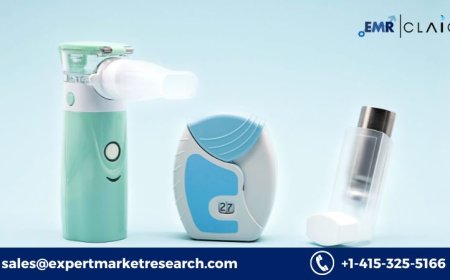 Smart Inhalers Market: Demand Forecast and Future Outlook (2034)