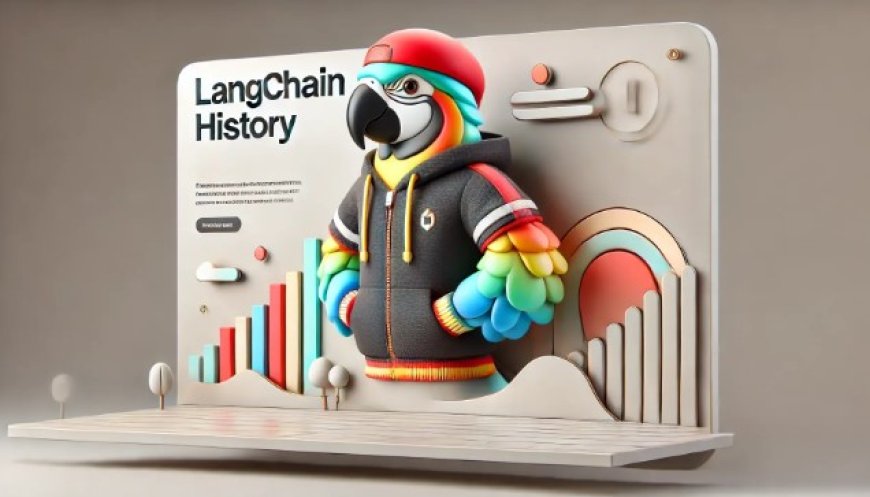 Unlock the Future with Langchain Built-in Memory Today